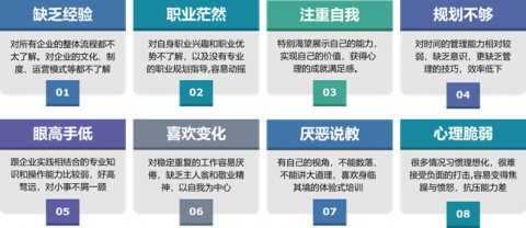旭源咨詢(xún)《新員工入職培訓(xùn)方案》