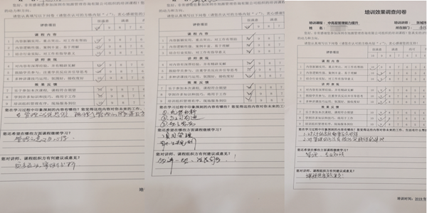 旭源培訓(xùn)效果調(diào)查問卷